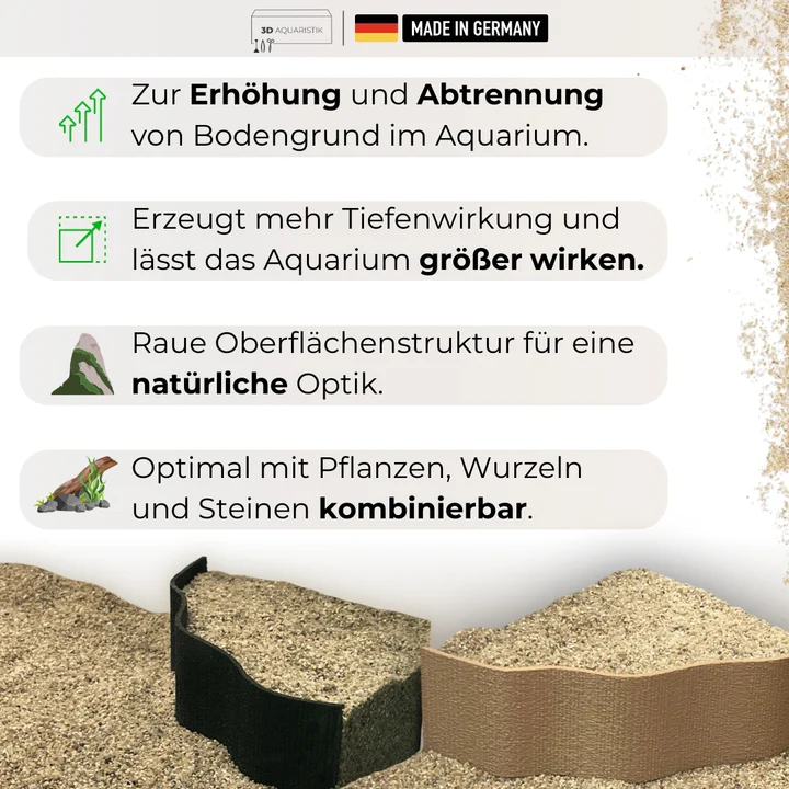 3D Eck-Terrasse-Bodengrund Abtrennung/Erhöhung Schwarz