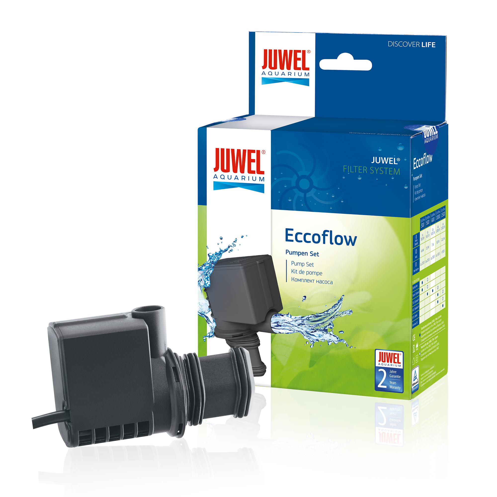 Pumpe Eccoflow 1000