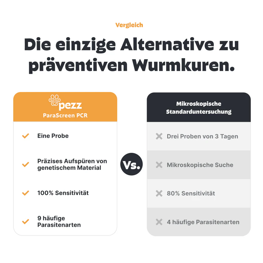 Pezz PCR Wurmtest