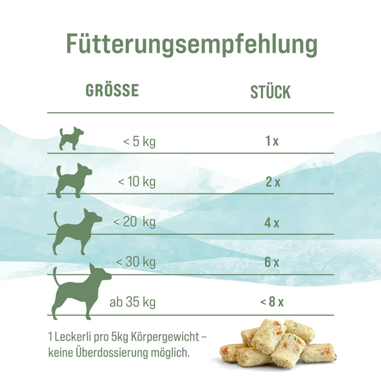 Tradidog Freshies 100g